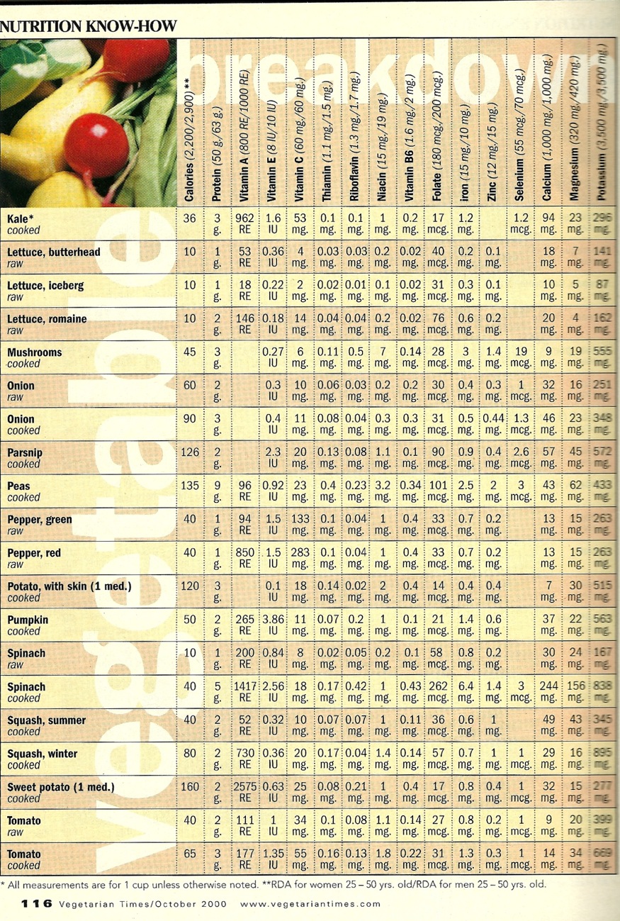 free grid computing second european acrossgrids conference axgrids 2004 nicosia cyprus january 28 30 2004 revised